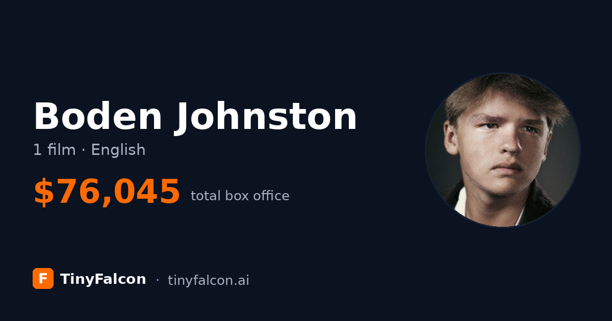 Boden Johnston