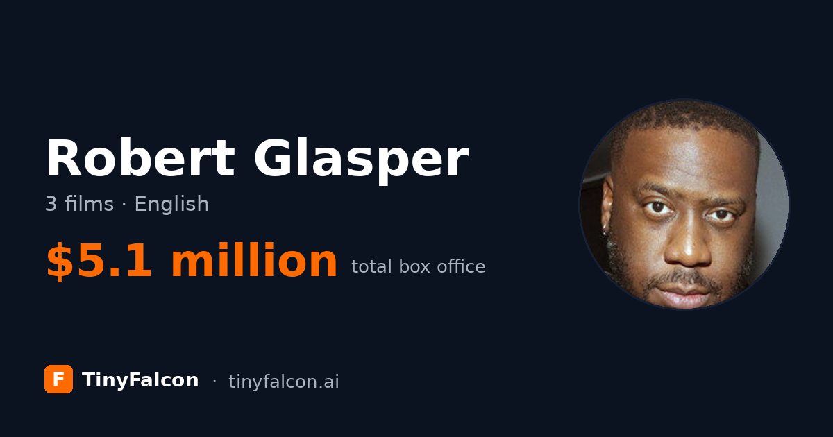 Robert Glasper