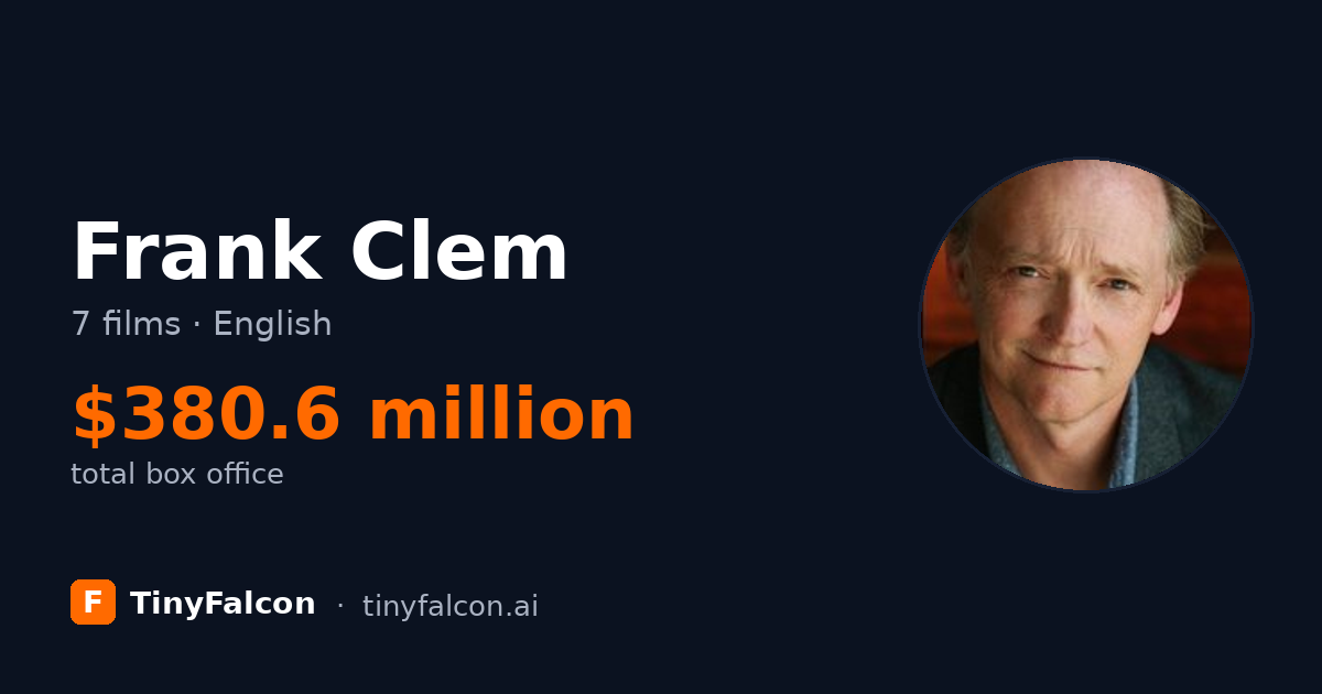 Frank Clem
