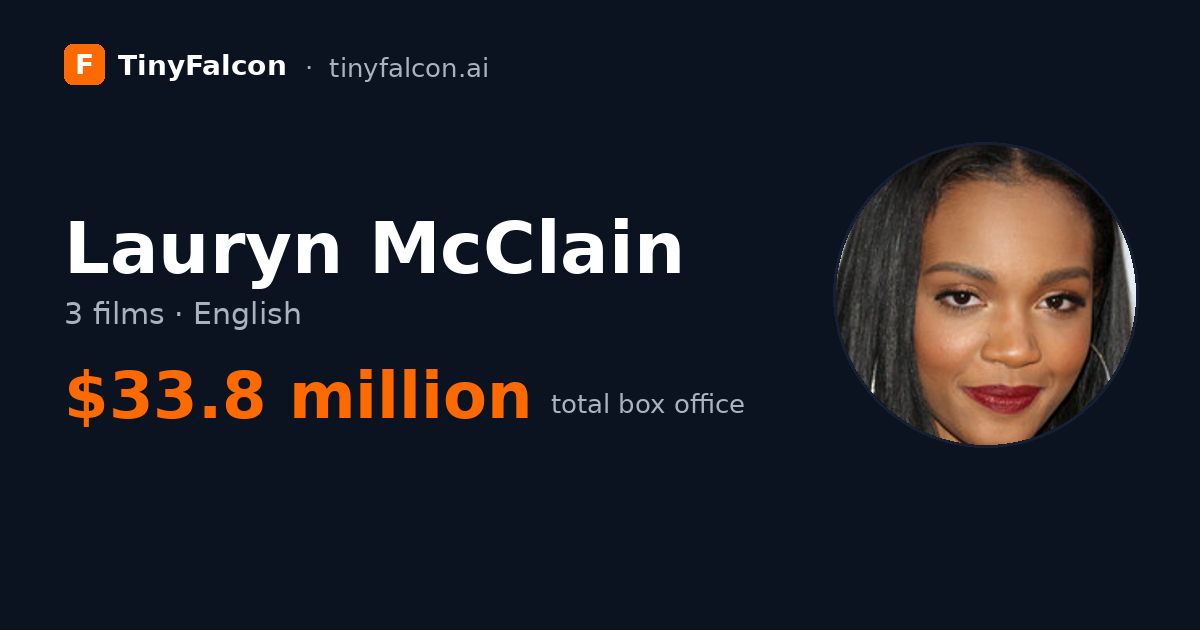 Lauryn McClain