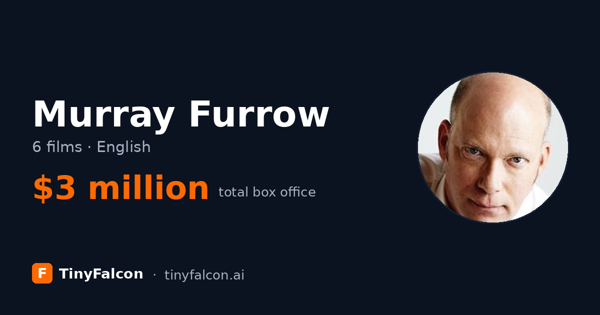 Murray Furrow