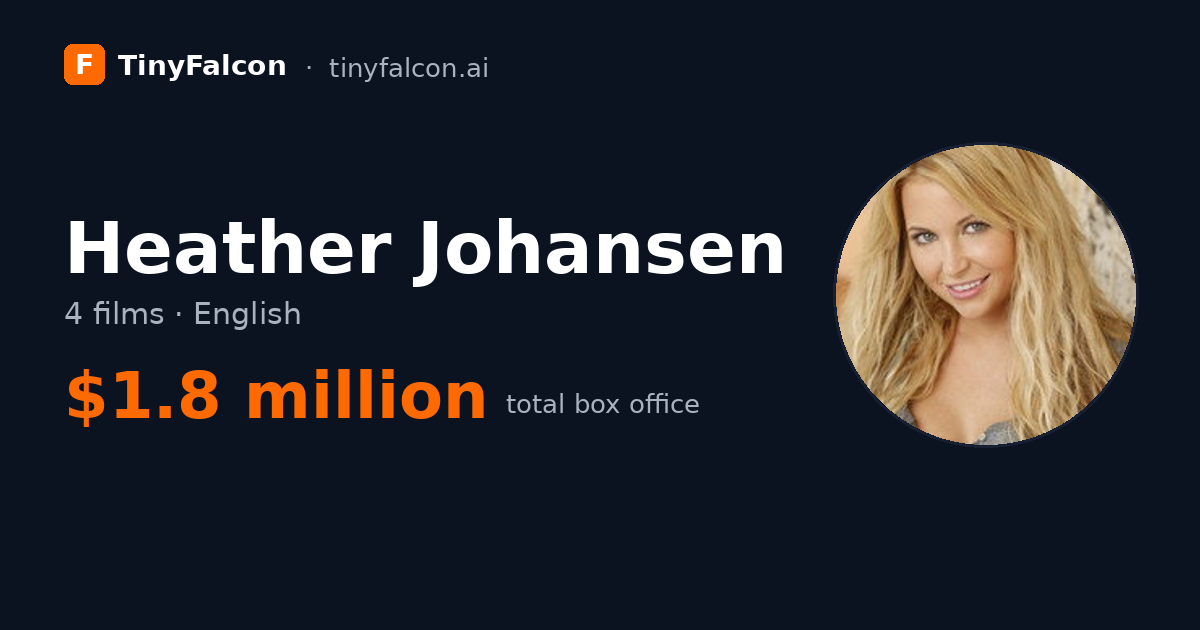 Heather Johansen