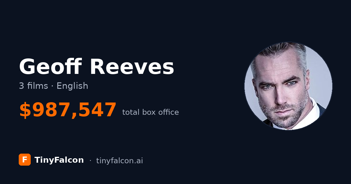 Geoff Reeves