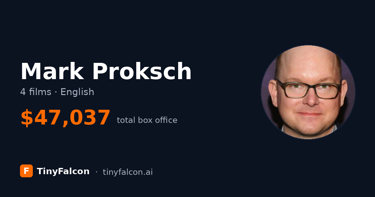 Mark Proksch