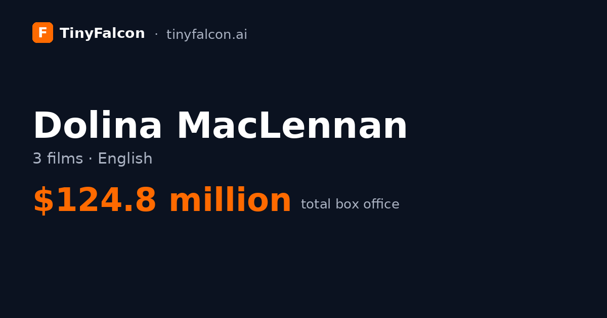 Dolina MacLennan