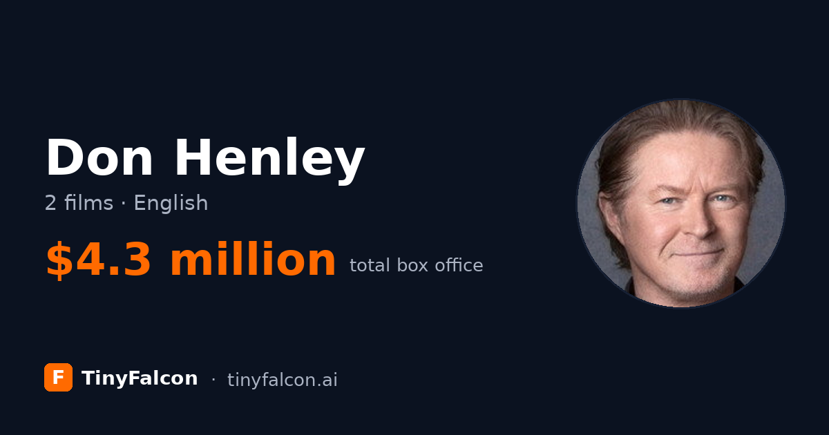 Don Henley