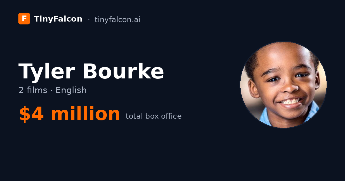 Tyler Bourke