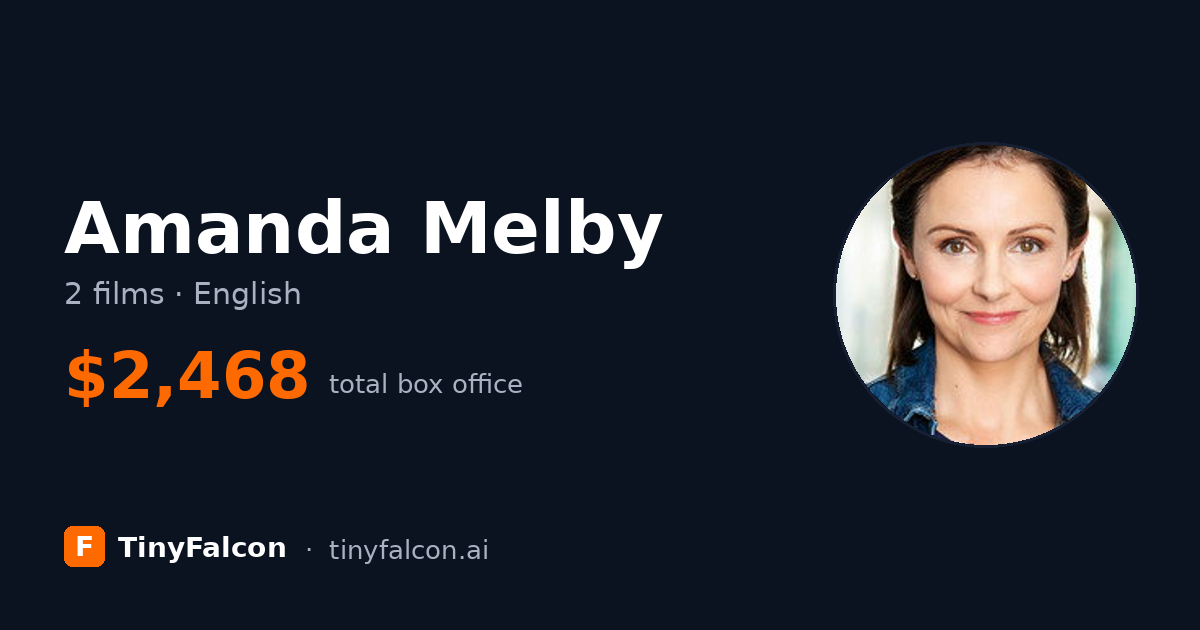 Amanda Melby