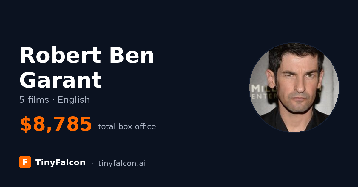 Robert Ben Garant
