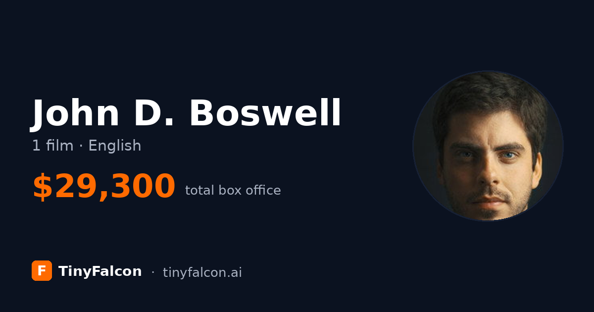 John D. Boswell