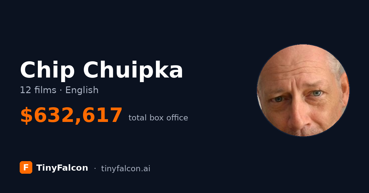Chip Chuipka