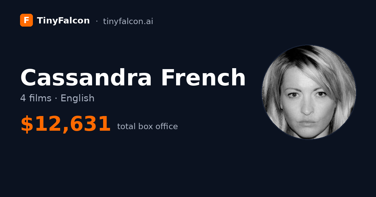 Cassandra French