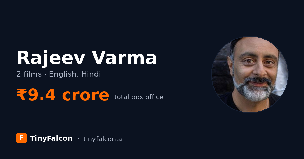 Rajeev Varma