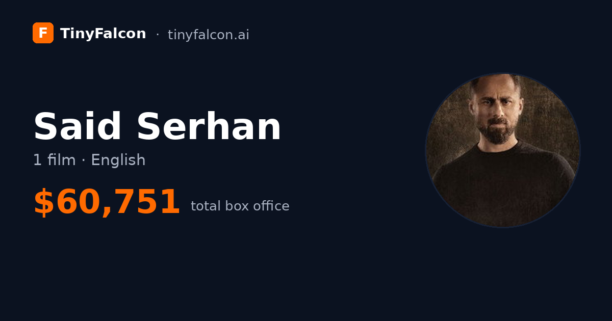 Said Serhan