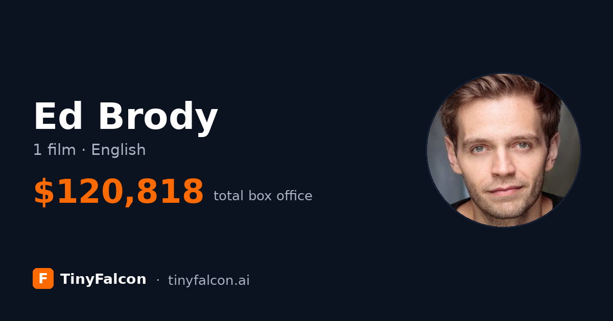 Ed Brody