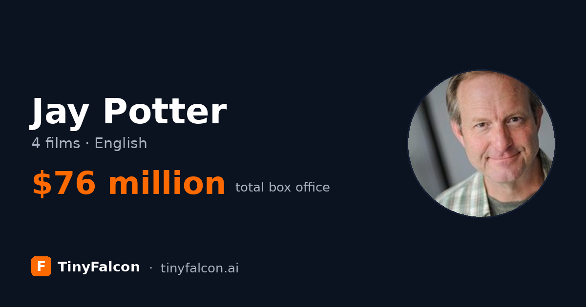 Jay Potter