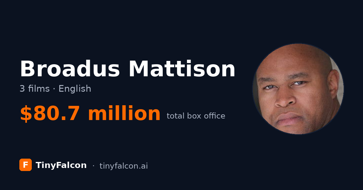 Broadus Mattison
