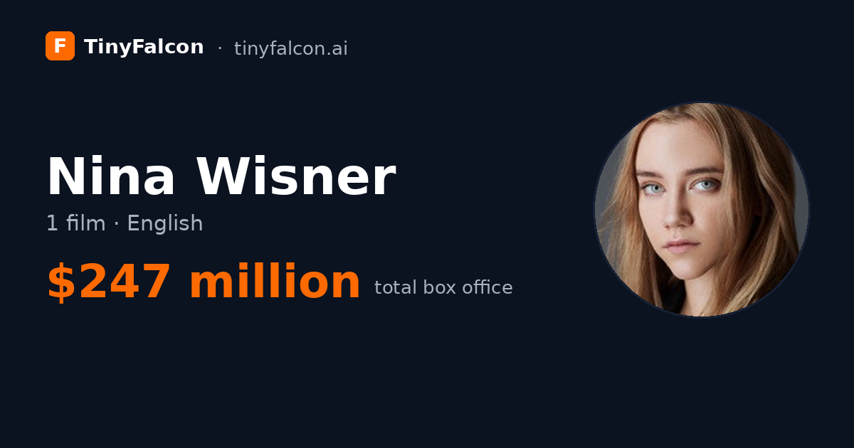 Nina Wisner