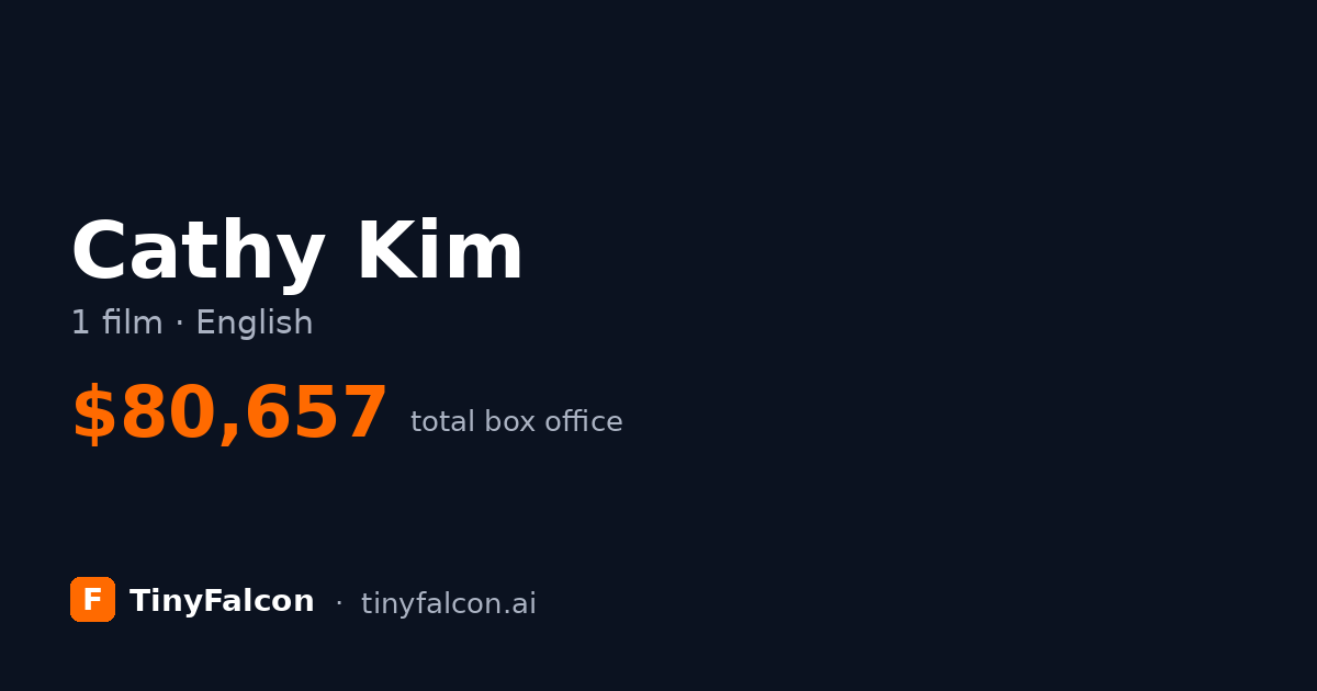 Cathy Kim