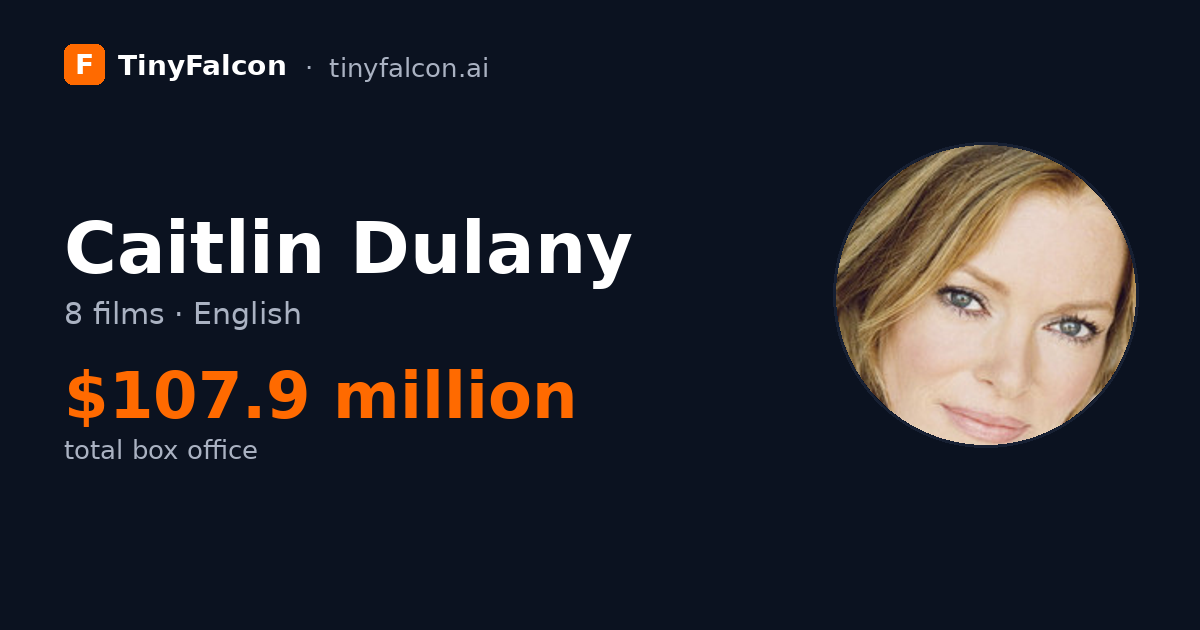 Caitlin Dulany