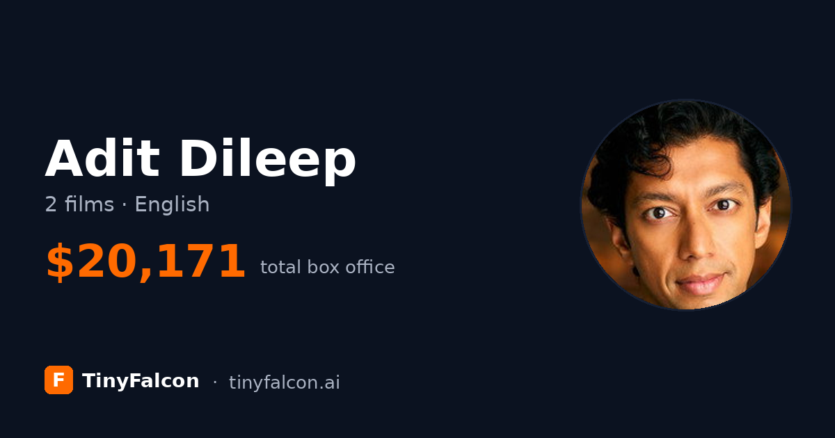 Adit Dileep
