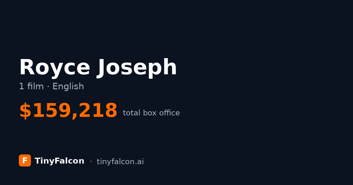 Royce Joseph