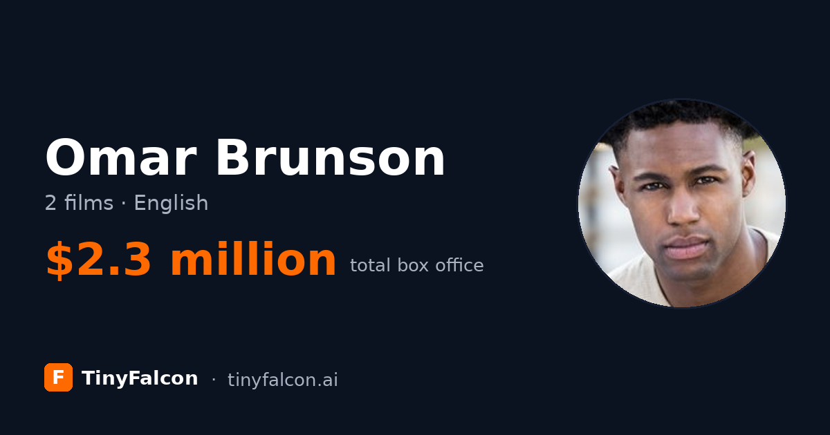 Omar Brunson