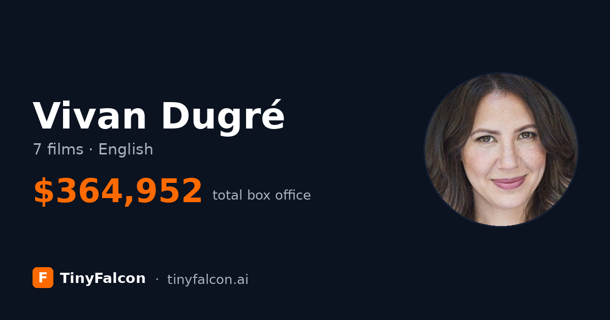 Vivan Dugré