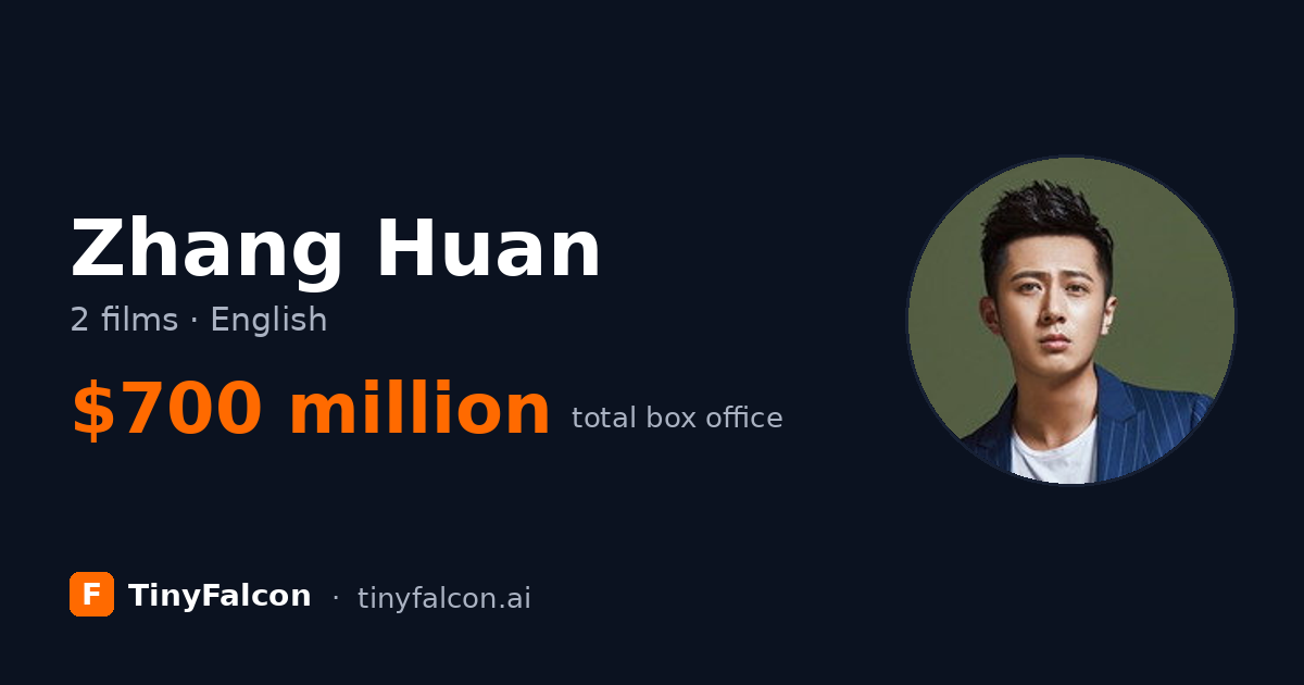 Zhang Huan
