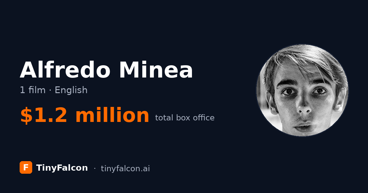 Alfredo Minea