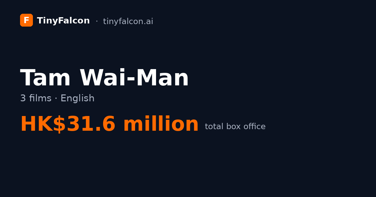 Tam Wai-Man
