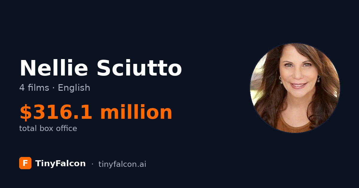 Nellie Sciutto