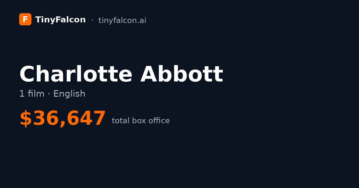 Charlotte Abbott
