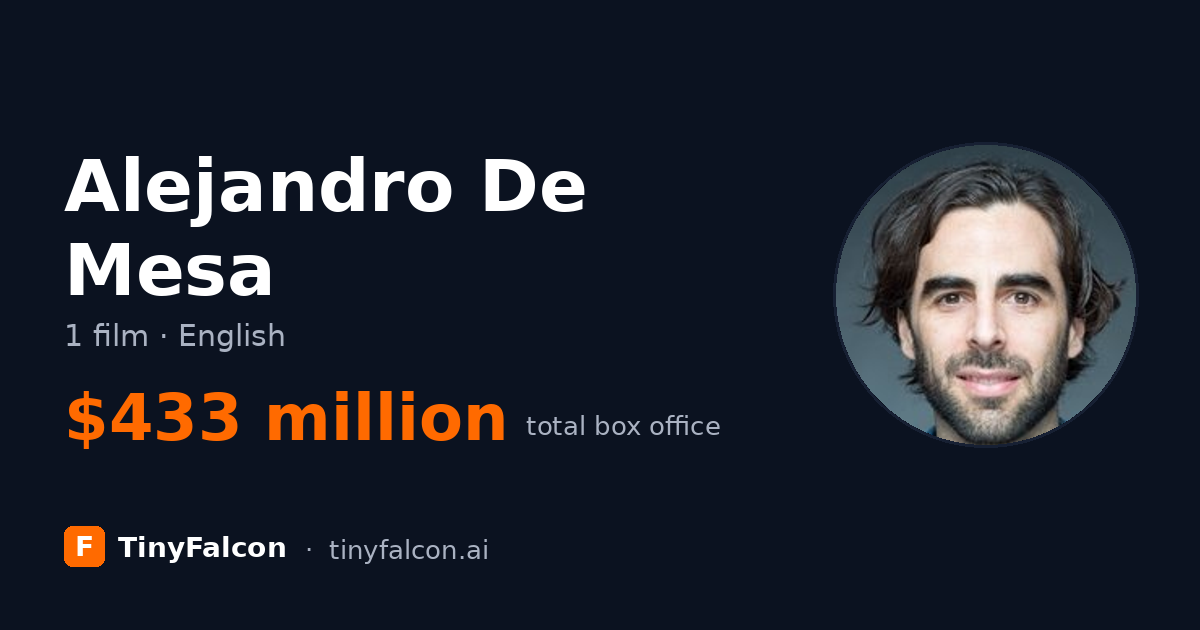 Alejandro De Mesa