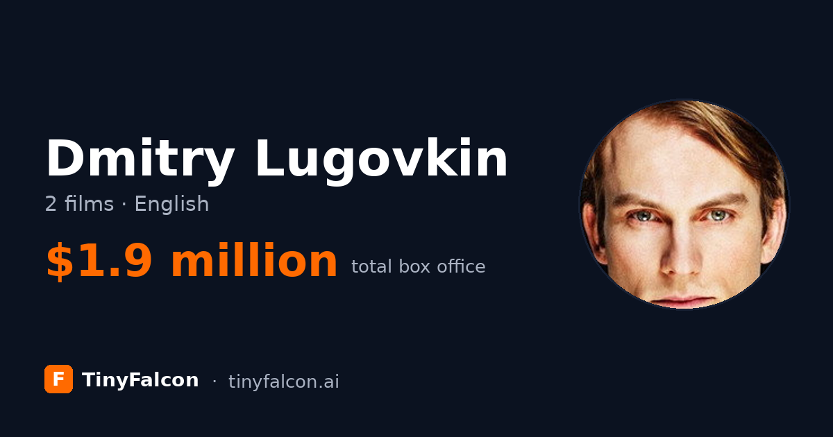 Dmitry Lugovkin