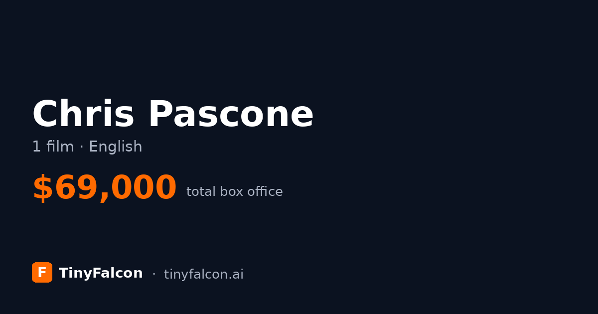 Chris Pascone
