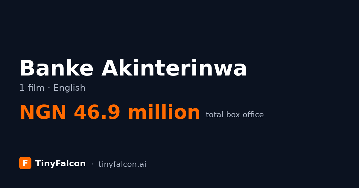 Banke Akinterinwa