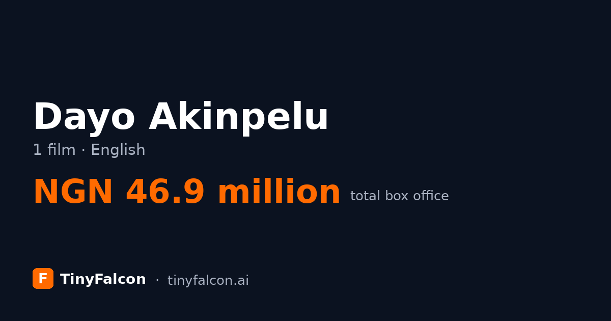 Dayo Akinpelu