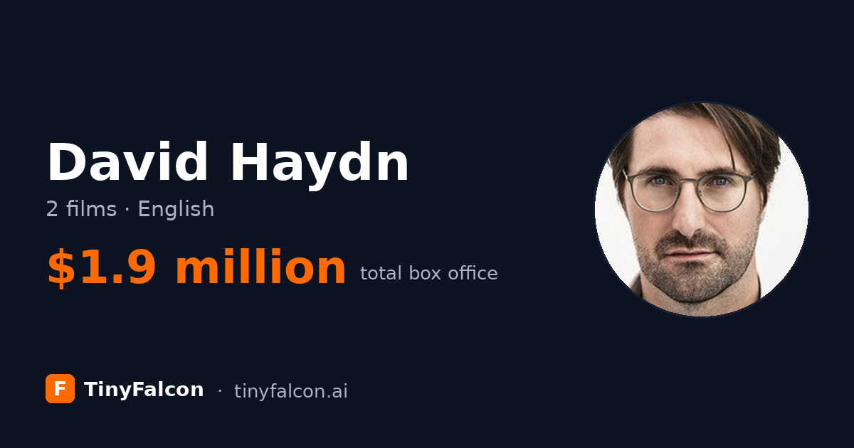 David Haydn