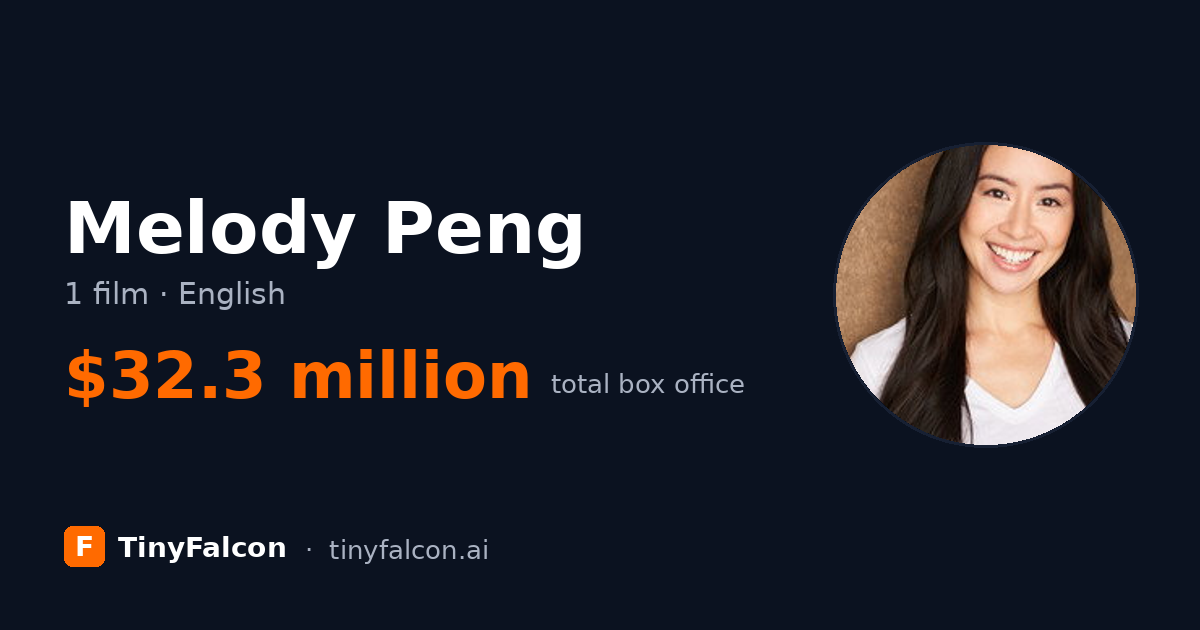 Melody Peng