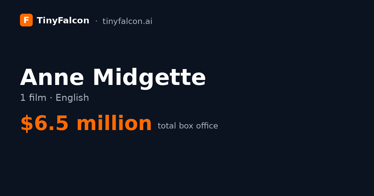 Anne Midgette