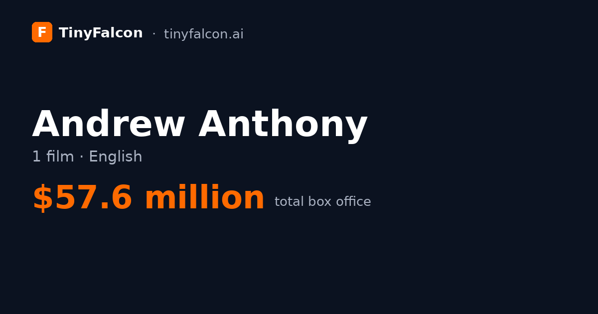 Andrew Anthony