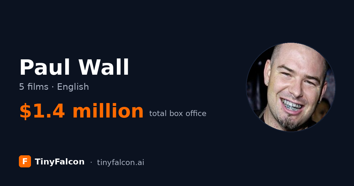 Paul Wall