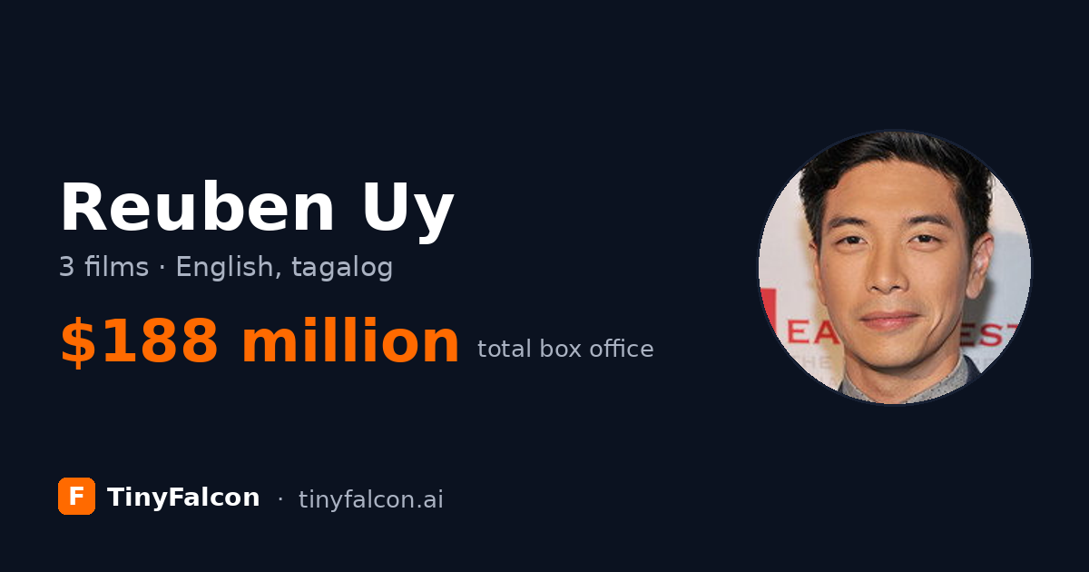 Reuben Uy