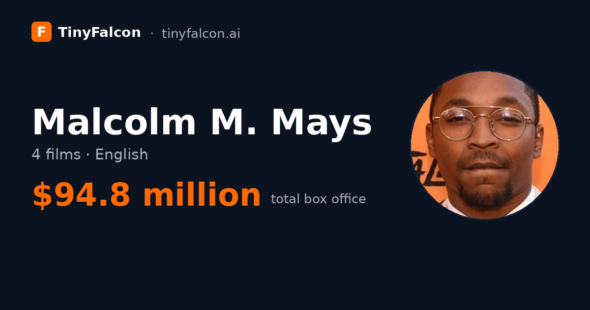 Malcolm M. Mays