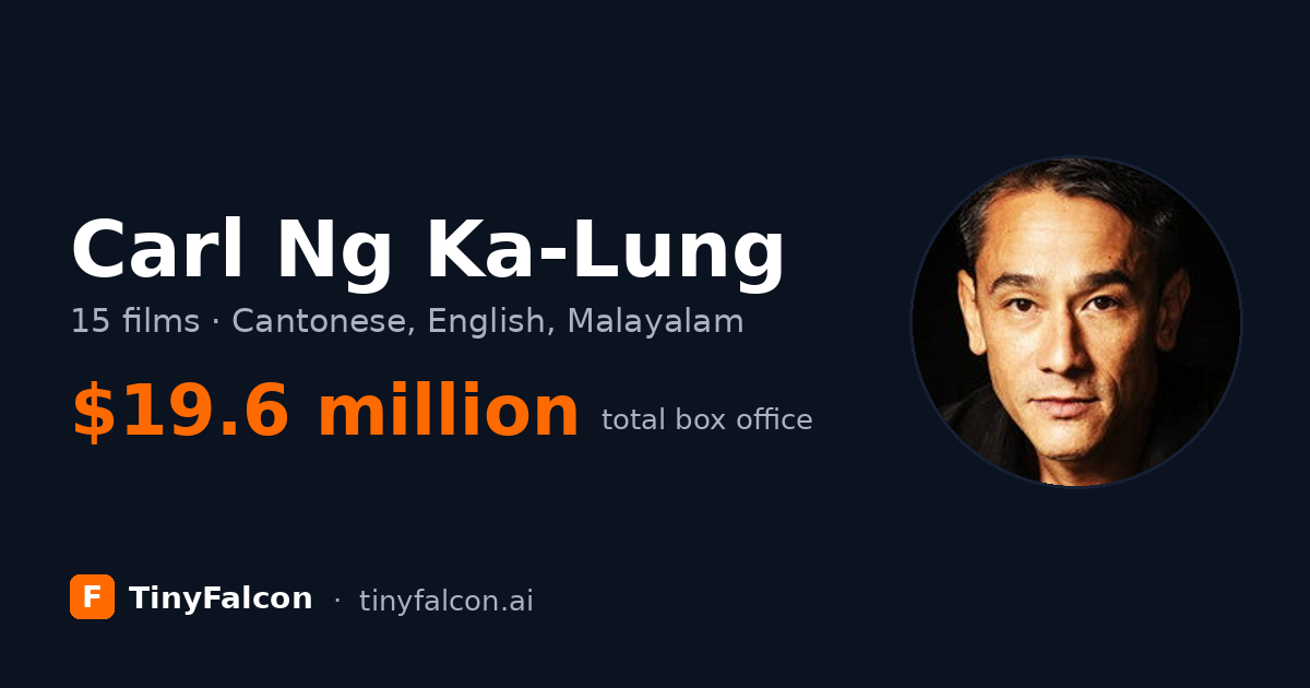 Carl Ng Ka-Lung