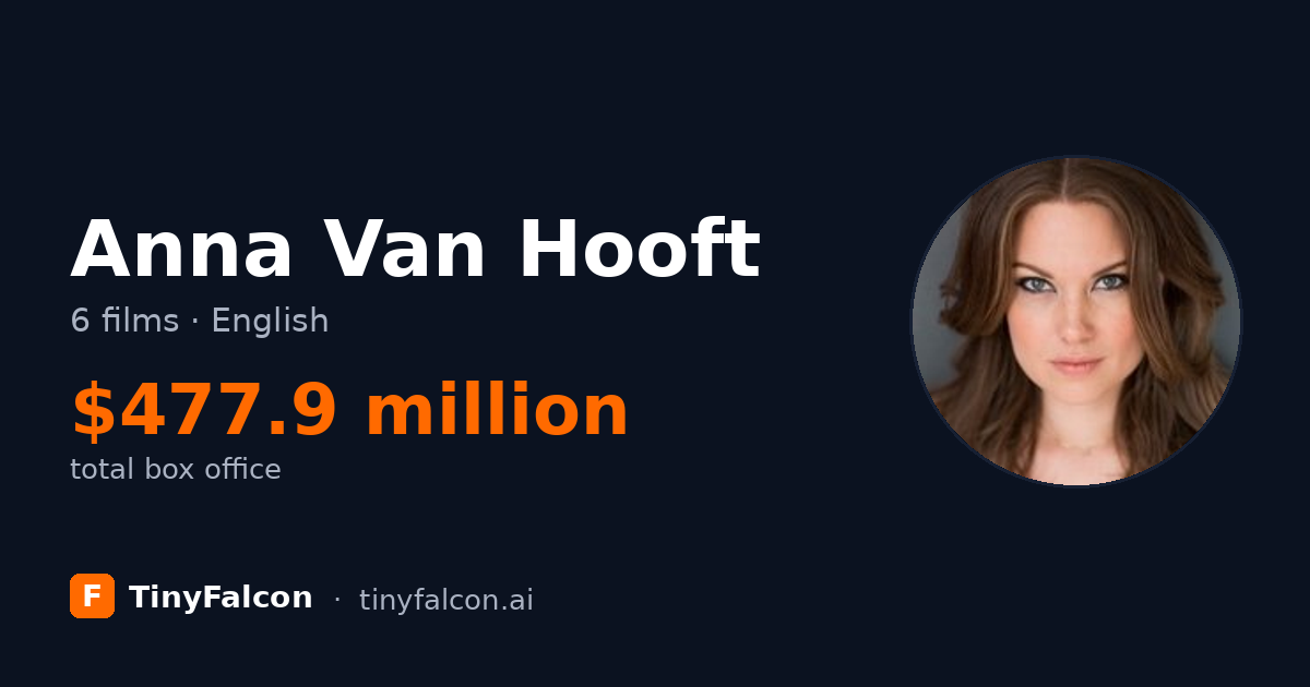 Anna Van Hooft
