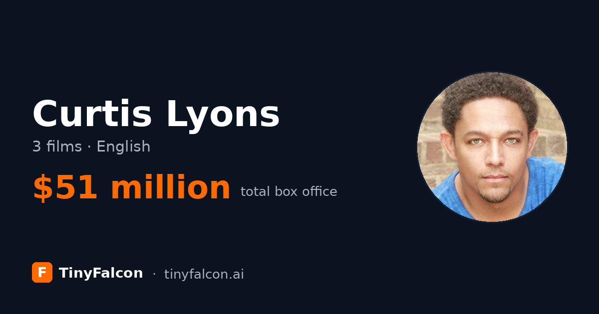 Curtis Lyons