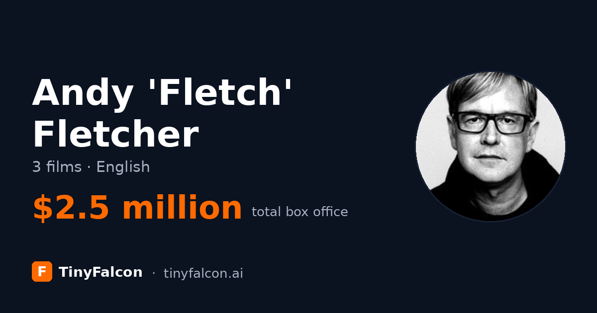 Andy 'Fletch' Fletcher