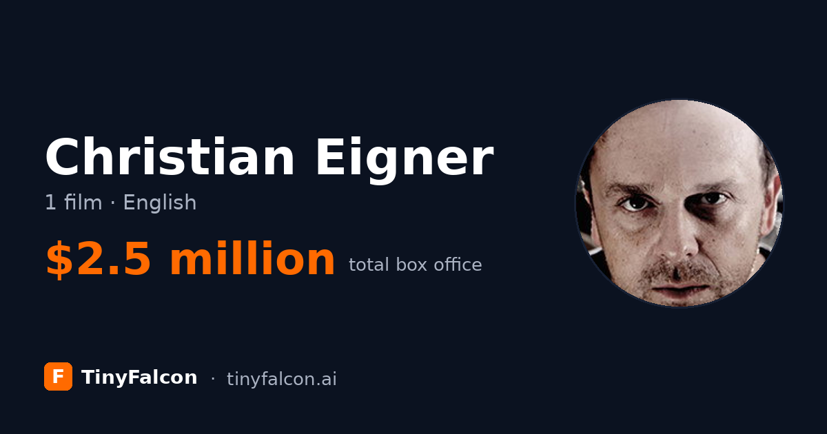 Christian Eigner